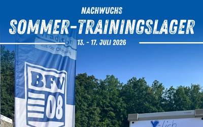 Rückblick auf
